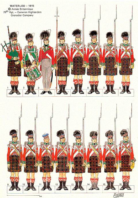 Uniformes Britanicos - 79 Th Reg - Cameron Highlanders - Compañia de Granaderos en formación. Waterloo 1815