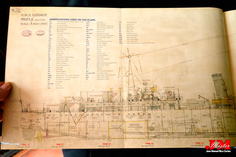 Destroyer Cossack (Destructor Cosaco. Detallado de los planos originales de los constructores.)