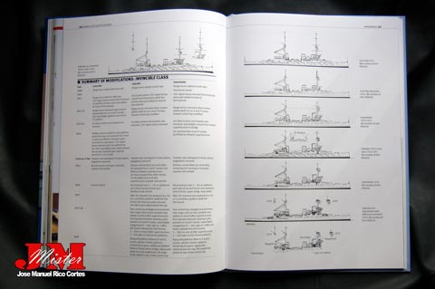 "ShipCraft Special: Grand Fleet Battlecruisers" (Serie ShipCraft  Especial: Gran Flota de Cruceros de Batalla)