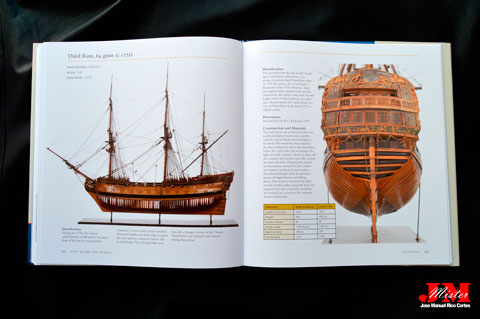 "Navy Board Ship Models" (Modelos de Barcos de la Marina de Guerra.)