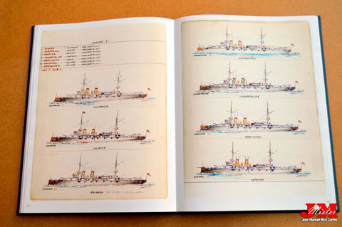 "British Warship Recognition: The Perkins Identification Albums. Vol III. Cruisers 1865-1939, Part 1” (Reconocimiento del buque de guerra británico: los álbumes de identificación de Perkins, volumen III. Cruceros 1865-1939, Parte. 1.)