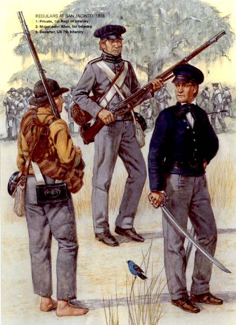 Regulares en San Jacinto 1. Private, 1st Regimiento de infanteria. 2. Mayor John Allen, 1st de infanteria. 3. Desertor US, 7th de infanteria. 