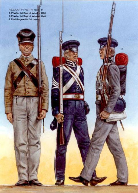 Infanteria Regular 1836-1841 1. Private, 1st Regimiento de Infanteria, 1836. 2. 1st Regimiento de Infanteria, 1840. 3. Sargento Primero. 