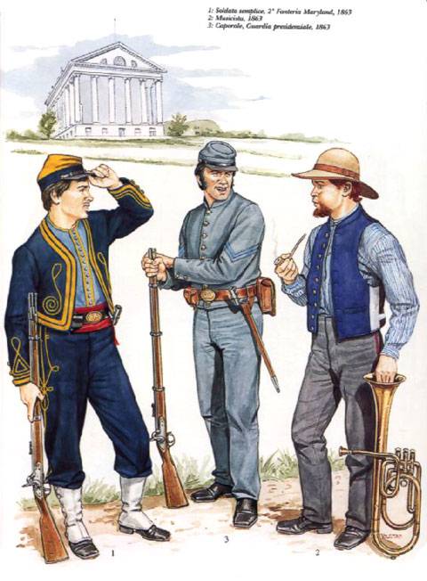 1 Soldado del 2º de Infanteria de Meryland, 1863 2 Musico, 1863 3 Cabo, Guardia Presidencial, 1863