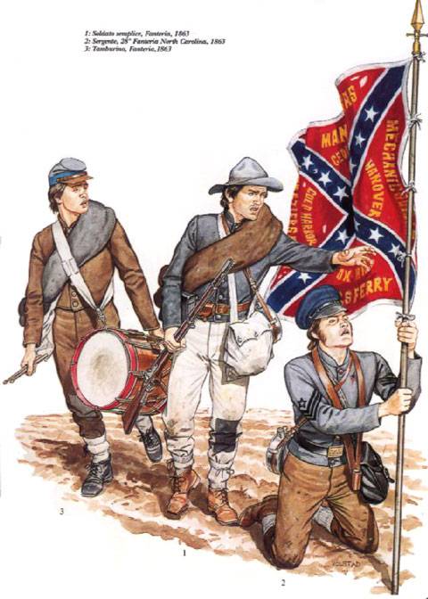 1 Soldado de Infanteria, 1863 2 Sargento de armamento, 28º de Ifanteria de Carolina del Norte, 1863 3 Niño Tambor de Infanteria, 1863