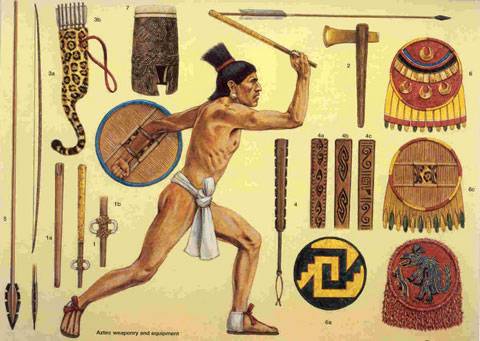 Armas y Escudos Aztecas