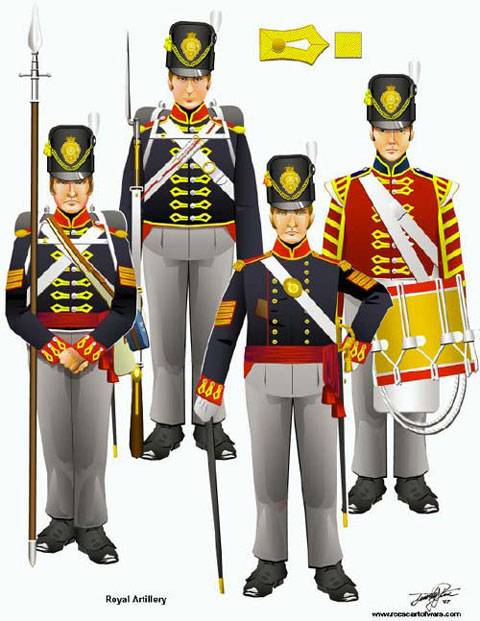 Regimiento Real de Artillería.