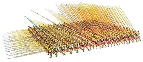 falange magno macedone macedonia falanges espartana esparta hoplitas clase formacin espartanas batalla soldados gaugamela cedazo