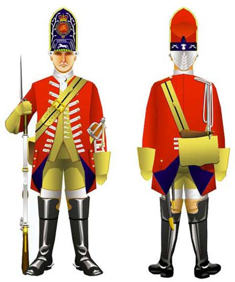 Uniformes del Regimiento de Granaderos de la Armada Británica en 1750. 