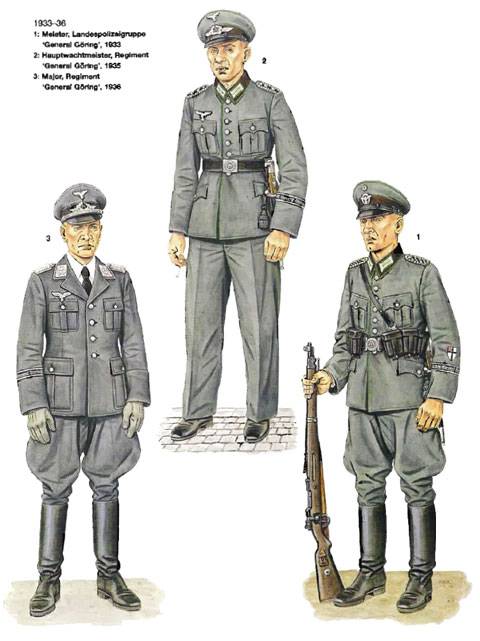 La 1ª Fallschirm-Panzer-Division Hermann Göring