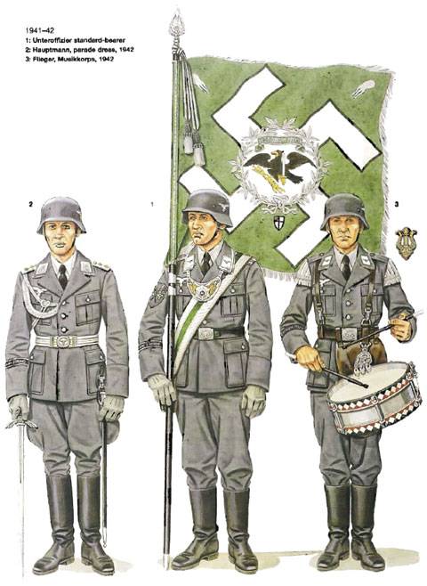 La 1ª Fallschirm-Panzer-Division Hermann Göring 1941 - 1942