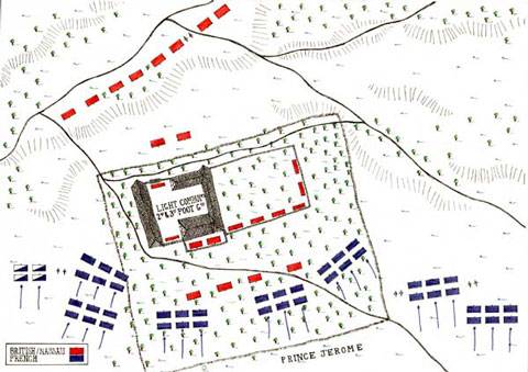 la defensa de Hougoumont