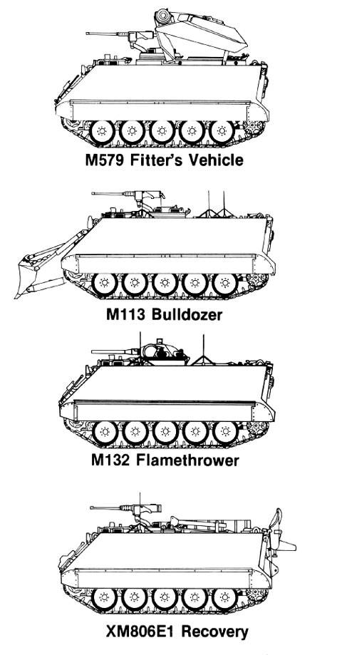 La familia M113 cuenta aproximadamente con 12 versiones de vehículos ligeros a oruga utilizados en gran cantidad de cometidos de combate.