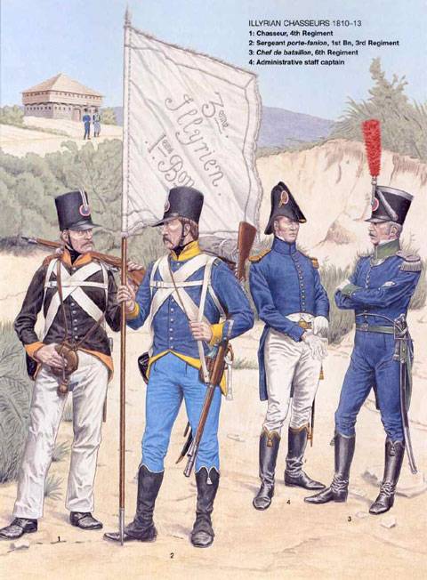 Uniformes utilizados por las Tropas Externas en los Balcanes durante el periodo Napoleónico entre 1806 - 1814