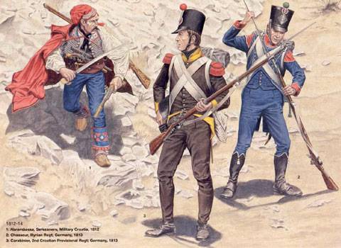 Uniformes utilizados por las Tropas Externas en los Balcanes durante el periodo Napoleónico entre 1806 - 1814