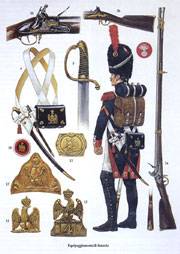 Uniformes utilizados por las Tropas francesas durante el periodo Napoleónico entre 1809 - 1814