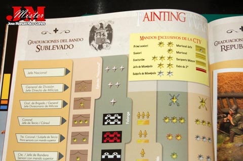 paintingwar05 -  disponemos de una interesante guía de las insignias que marcaban las graduaciones para los distintos bandos. 