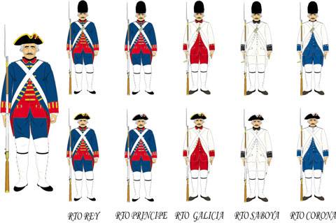 Regimientos de Infanteria Española de 1789.  
