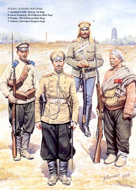 1.Teniente, 85º Regimiento de Infantería “Vyborg” Armado con el Nagant 1895. 2.Caporal, 4º Regimiento de rifles siberianos. 3.Soldado, 11º Regimiento de rifles siberianos. 4.Capitán, Regimiento Dragoon Chernigov.
