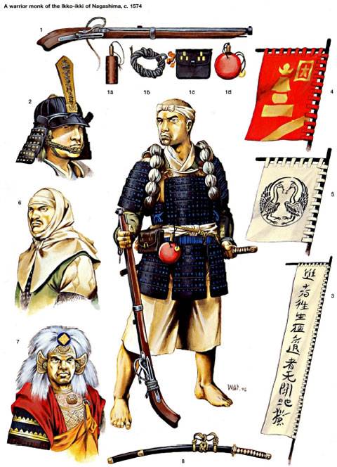 Guerreros Japoneses 1574