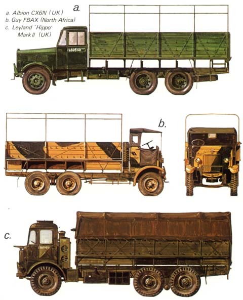 Transportes Britanicos 1939/1943