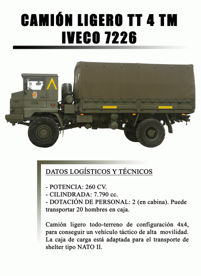 CAMION LIGERO TT 4 TM IVECO 7226