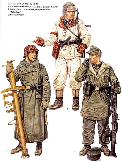 Uniformes de Invierno, 1935-1945