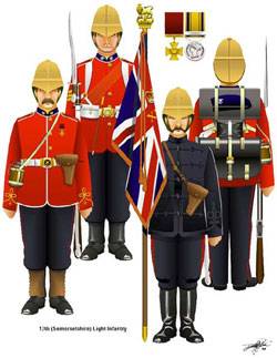 Uniformes britanicos durante la Guerra Zulu